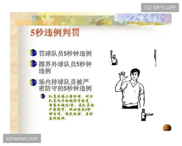 篮球规则中拉人犯规的具体定义与判罚标准详细解析