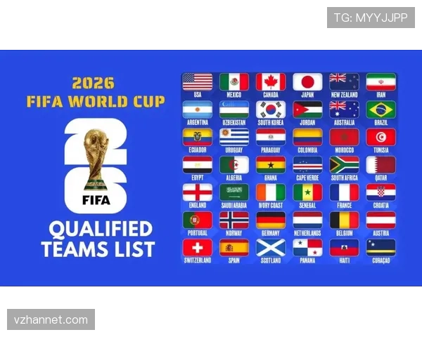 2026世界杯规则变化对中北美球队意味着什么 2026世界杯规则变化对中北美球队意味着什么