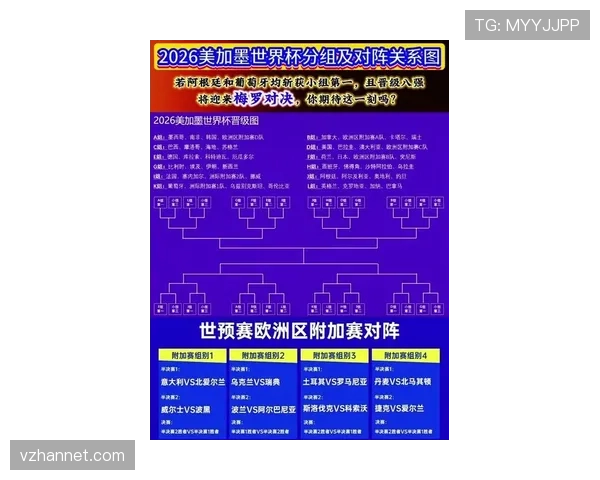 2026世界杯资格席位如何分配 2026世界杯资格席位如何分配