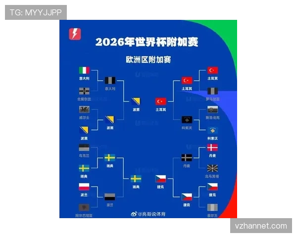 土耳其队2026世界杯预选赛突围前景分析 欧洲区黑马能否再现奇迹