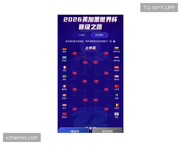 2026世界杯防守最强球队晋级概率分析